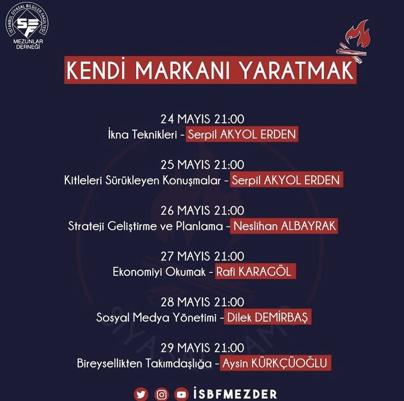 Siyasal Kamp (1) - Fotoğraf 4